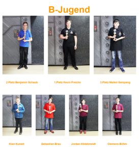 Ergebnisse2.png